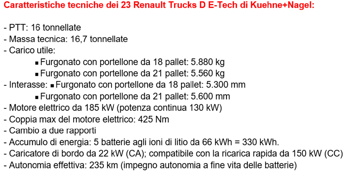 Caratteristiche Consegna D E-tech a Kuehne+Nagel